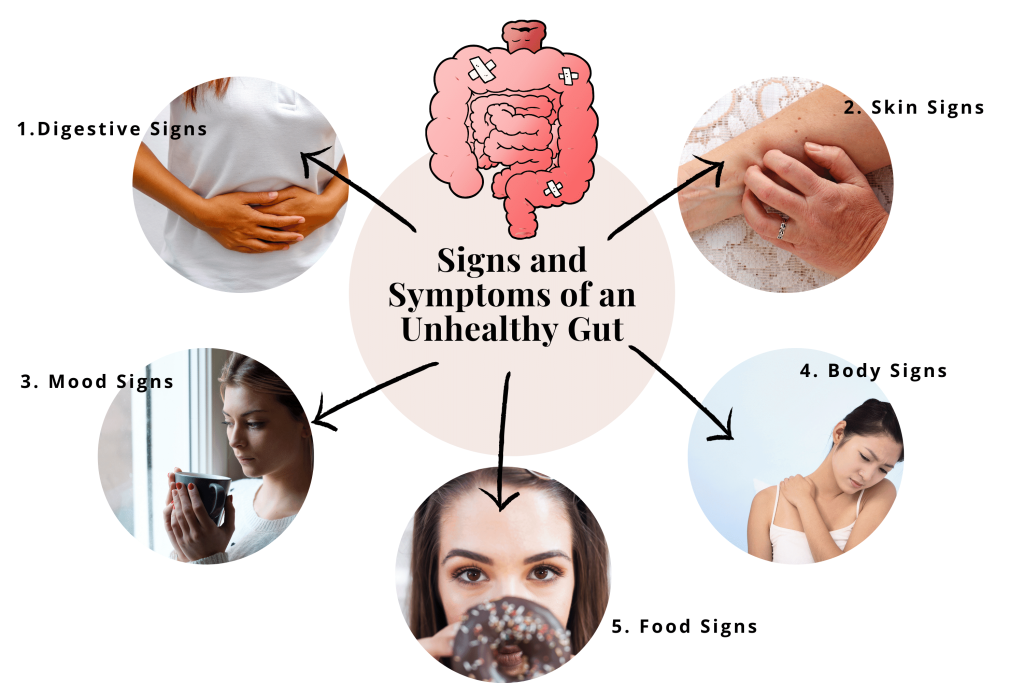 Why Detoxing Your Gut Can Lead to Clearer Skin and Easier Weight Loss