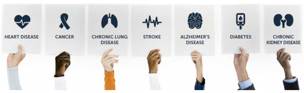 How Primary Care Doctors Monitor and Adjust Medications for Chronic Patients