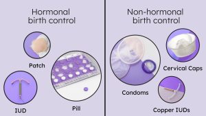 When to Switch Your Hormonal Birth Control Method in Floral Park, NY