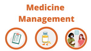 The Floral Park Guide to Supplement Safety: How to Build a Foolproof Medication Management Plan